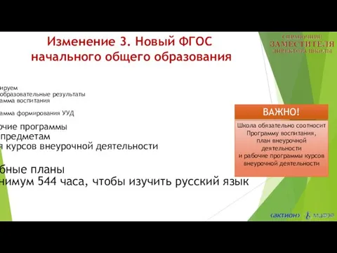 Что контролируем Новые образовательные результаты Программа воспитания Программа формирования УУД