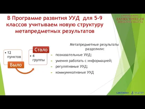 Метапредметные результаты разделили: познавательные УУД; умения работать с информацией; регулятивные