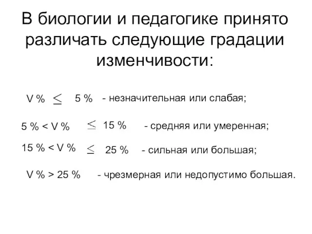 В биологии и педагогике принято различать следующие градации изменчивости: V