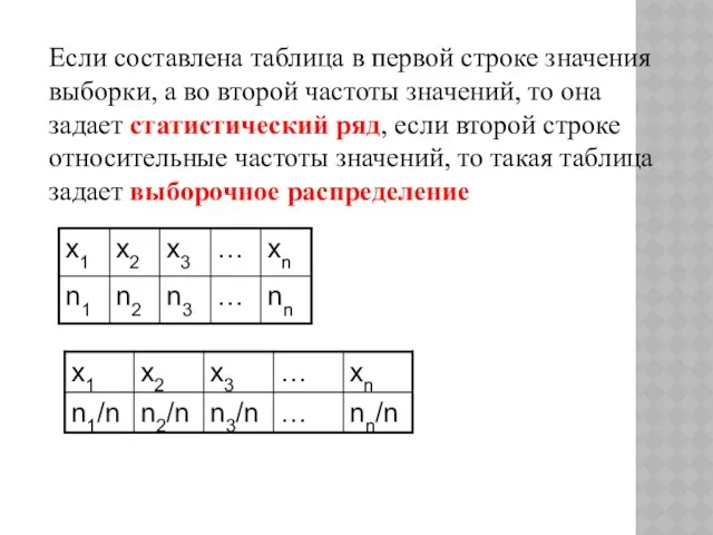 Если составлена таблица в первой строке значения выборки, а во