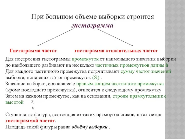 При большом объеме выборки строится гистограмма Гистограмма частот гистограмма относительных