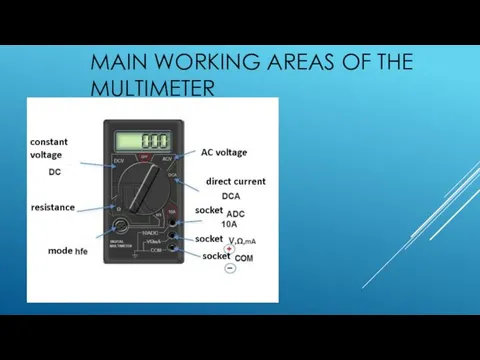 MAIN WORKING AREAS OF THE MULTIMETER