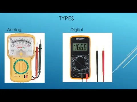 TYPES -Analog -Digital