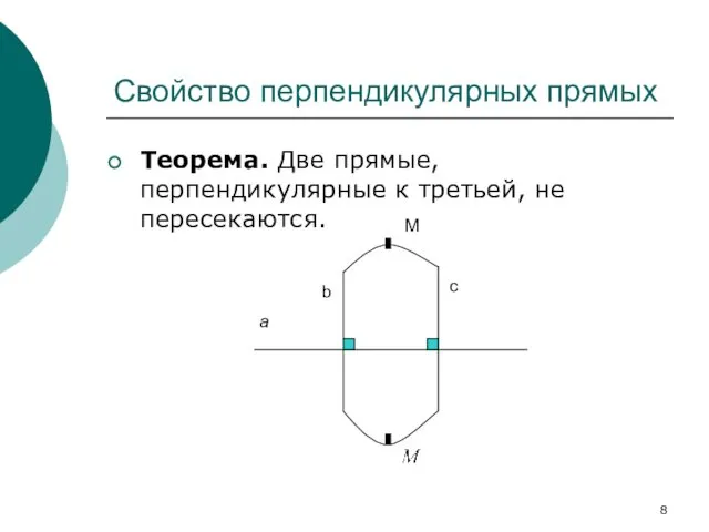 Свойство перпендикулярных прямых Теорема. Две прямые, перпендикулярные к третьей, не пересекаются. а b c M
