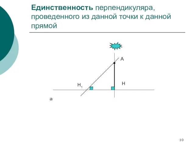 Единственность перпендикуляра, проведенного из данной точки к данной прямой а А Н Н1