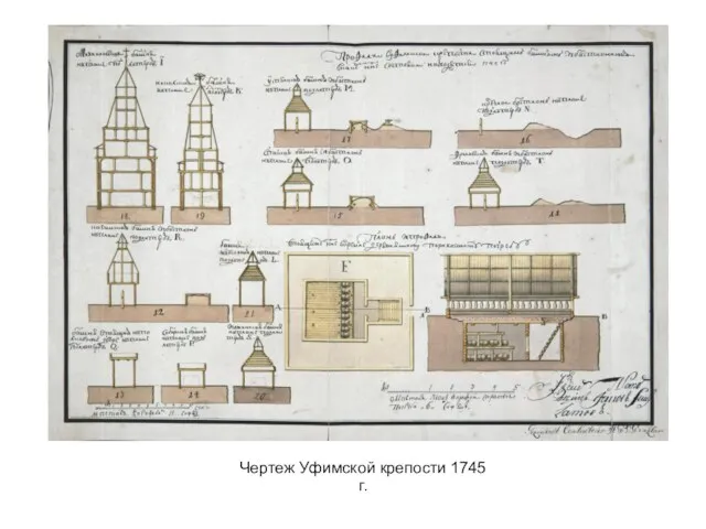 Чертеж Уфимской крепости 1745 г.