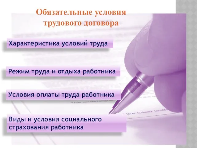 Обязательные условия трудового договора Характеристика условий труда Режим труда и