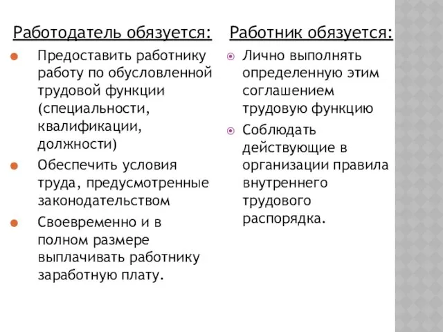 Работодатель обязуется: Предоставить работнику работу по обусловленной трудовой функции (специальности,