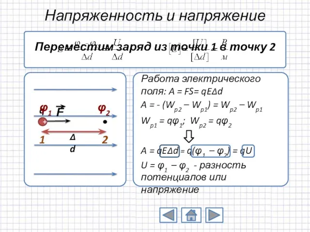 Напряженность и напряжение 1 Переместим заряд из точки 1 в