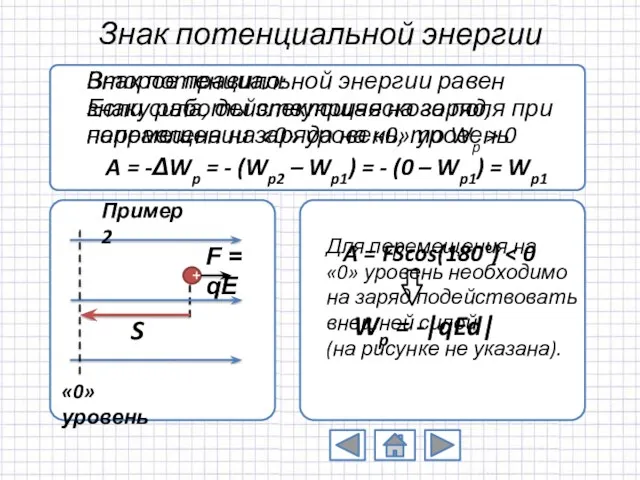 Знак потенциальной энергии Знак потенциальной энергии равен знаку работы электрического