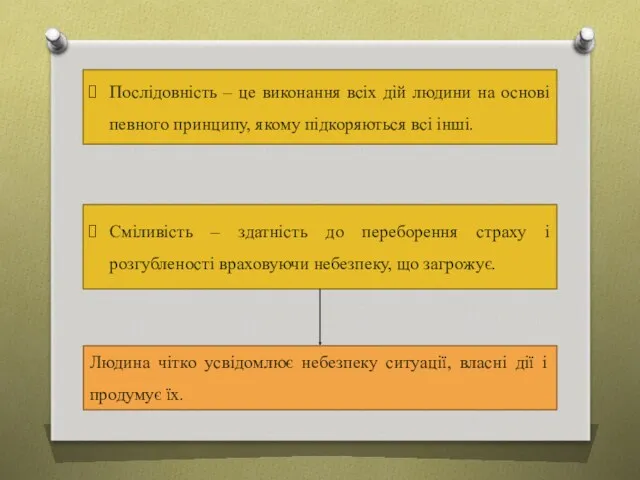 Послідовність – це виконання всіх дій людини на основі певного