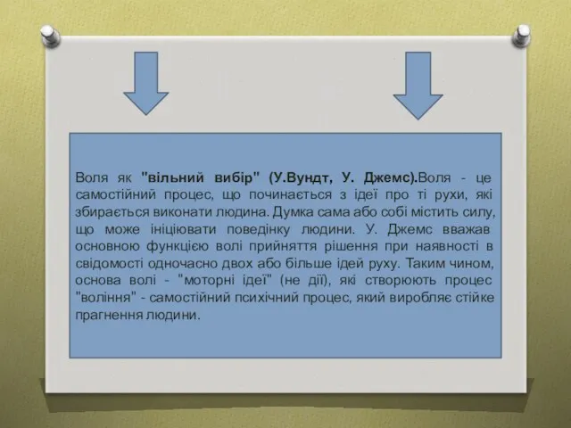 Воля як "вільний вибір" (У.Вундт, У. Джемс).Воля - це самостійний