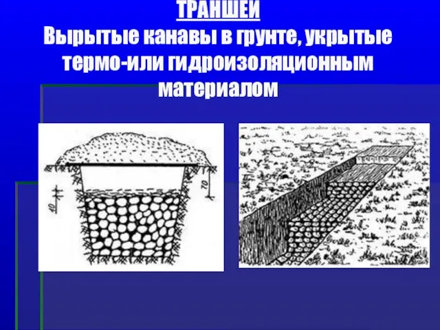 ТРАНШЕИ Вырытые канавы в грунте, укрытые термо-или гидроизоляционным материалом