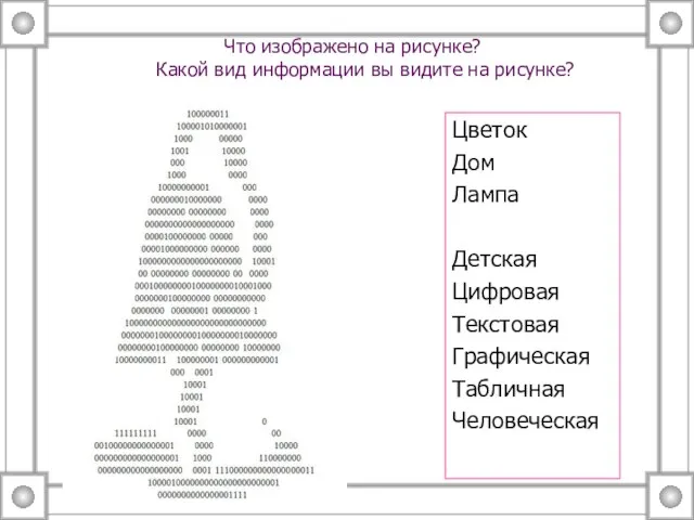 Что изображено на рисунке? Какой вид информации вы видите на