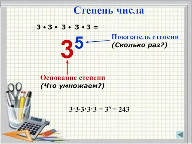 Степень числа Показатель степени (Сколько раз?) Основание степени (Что умножаем?)