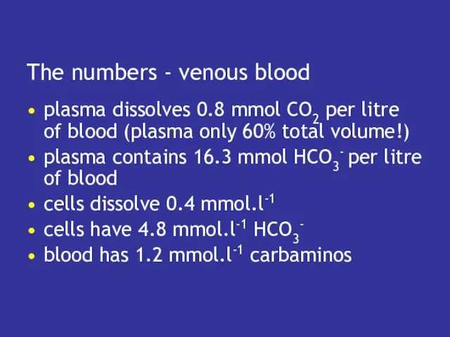 The numbers - venous blood plasma dissolves 0.8 mmol CO2 per litre of