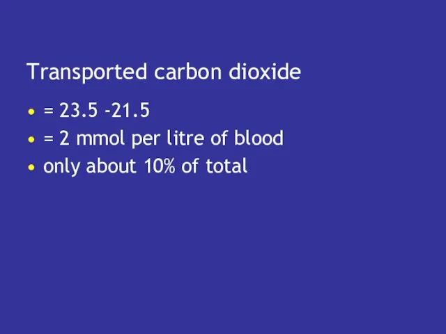 Transported carbon dioxide = 23.5 -21.5 = 2 mmol per litre of blood