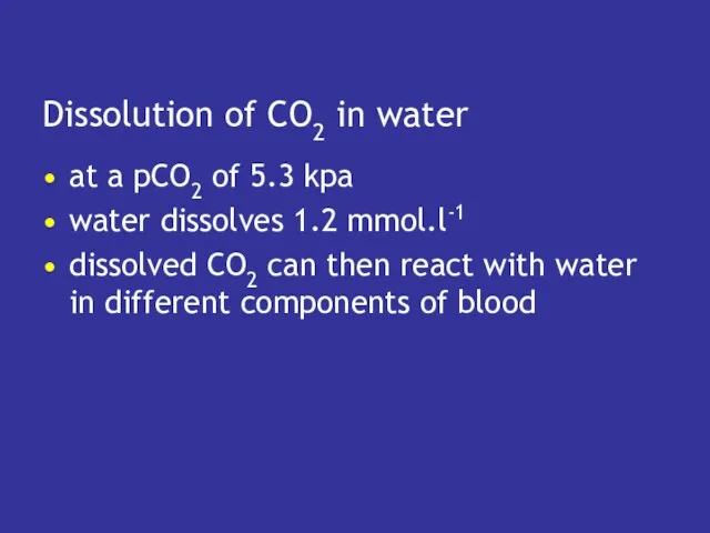 Dissolution of CO2 in water at a pCO2 of 5.3 kpa water dissolves