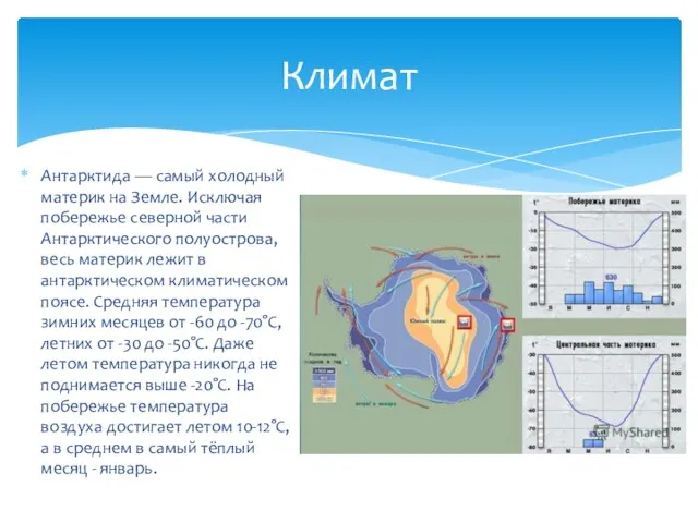 Антарктида — самый холодный материк на Земле. Исключая побережье северной