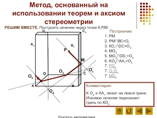 Учитель математики Арапова Т.А. Метод, основанный на использовании теорем и