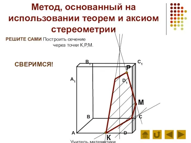 Учитель математики Арапова Т.А. Метод, основанный на использовании теорем и