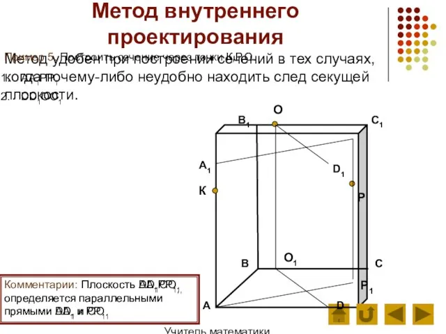 Учитель математики Арапова Т.А. Метод внутреннего проектирования О Р К