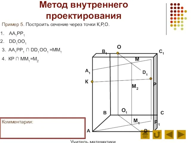 Учитель математики Арапова Т.А. Метод внутреннего проектирования О Р К