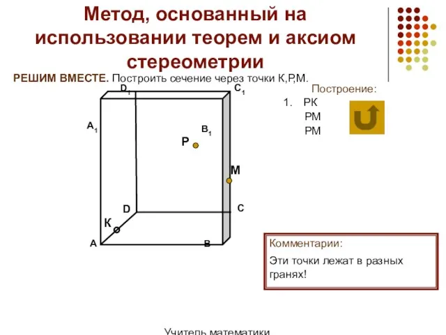 Учитель математики Арапова Т.А. Метод, основанный на использовании теорем и