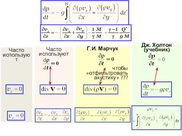 Дж. Холтон (учебник) Г.И. Марчук чтобы «отфильтровать акустику» ??? Часто используют Часто используют