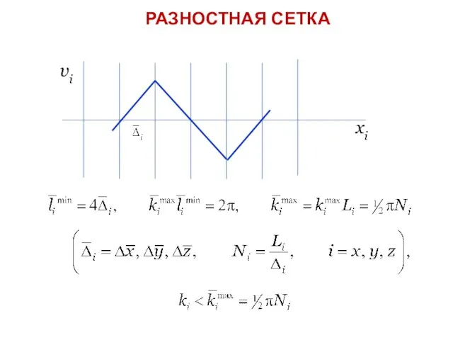 РАЗНОСТНАЯ СЕТКА