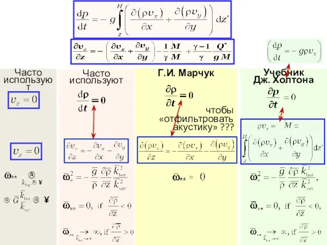 Учебник Дж. Холтона Г.И. Марчук чтобы «отфильтровать акустику» ??? Часто используют Часто используют