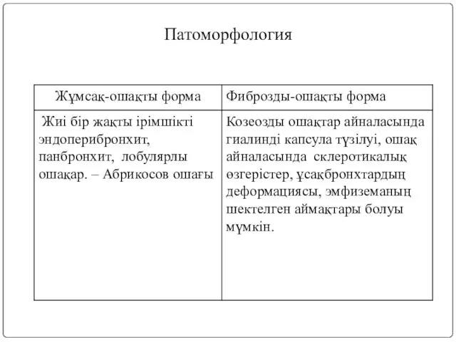 Патоморфология