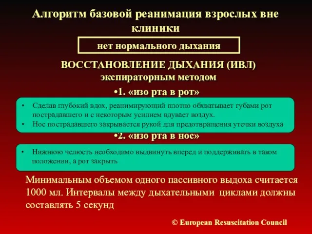 Алгоритм базовой реанимация взрослых вне клиники нет нормального дыхания ©