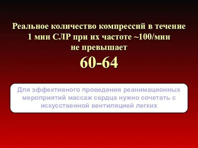 Реальное количество компрессий в течение 1 мин СЛР при их