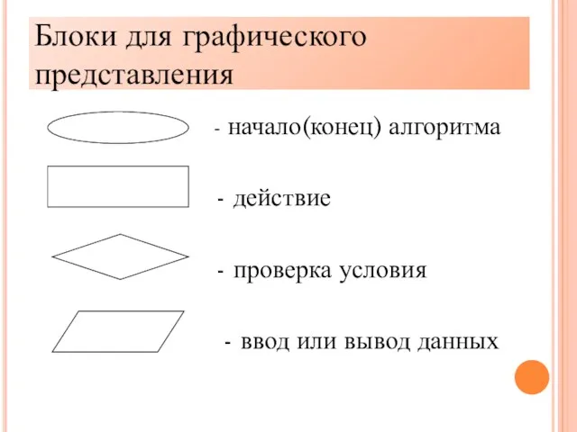 - начало(конец) алгоритма - действие - проверка условия - ввод