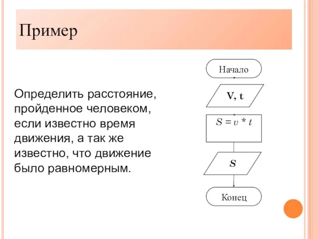 Определить расстояние, пройденное человеком, если известно время движения, а так