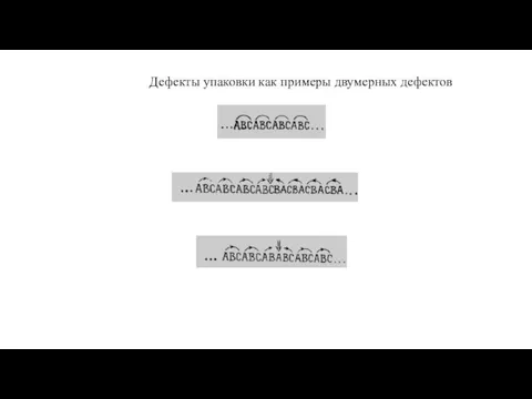 Дефекты упаковки как примеры двумерных дефектов