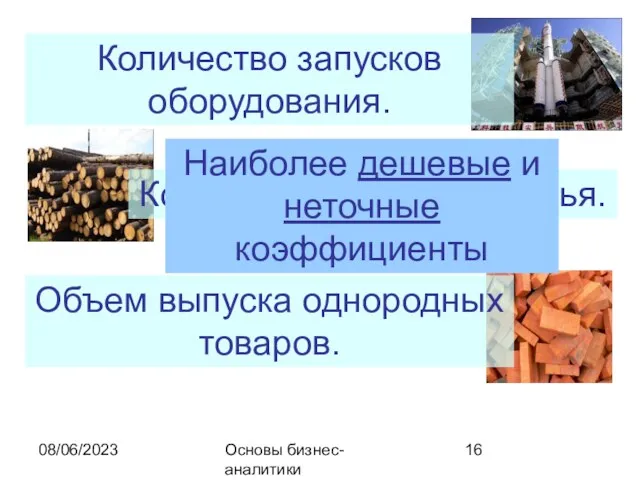 08/06/2023 Основы бизнес-аналитики Количество поставок сырья. Количество запусков оборудования. Объем