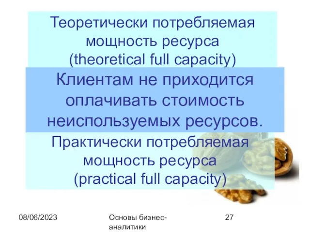 08/06/2023 Основы бизнес-аналитики Теоретически потребляемая мощность ресурса (theoretical full capacity)