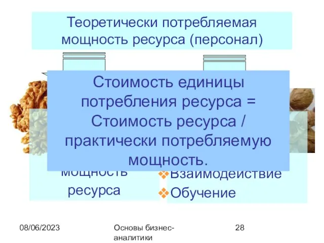 08/06/2023 Основы бизнес-аналитики Теоретически потребляемая мощность ресурса (персонал) 80 –