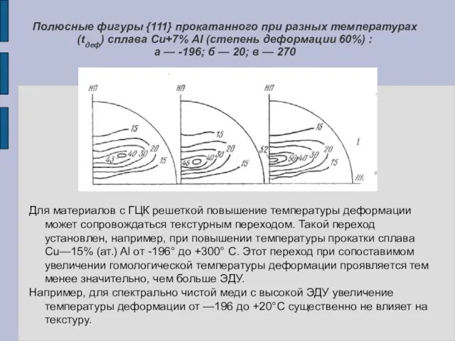 Полюсные фигуры {111} прокатанного при разных температурах (tдеф) сплава Cu+7% Аl (степень деформации