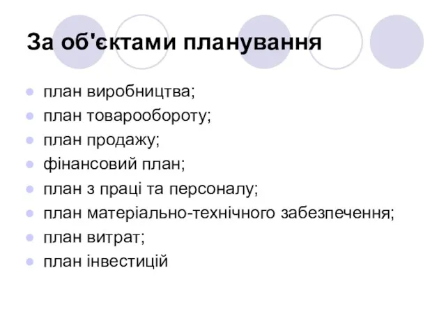 За об'єктами планування план виробництва; план товарообороту; план продажу; фінансовий