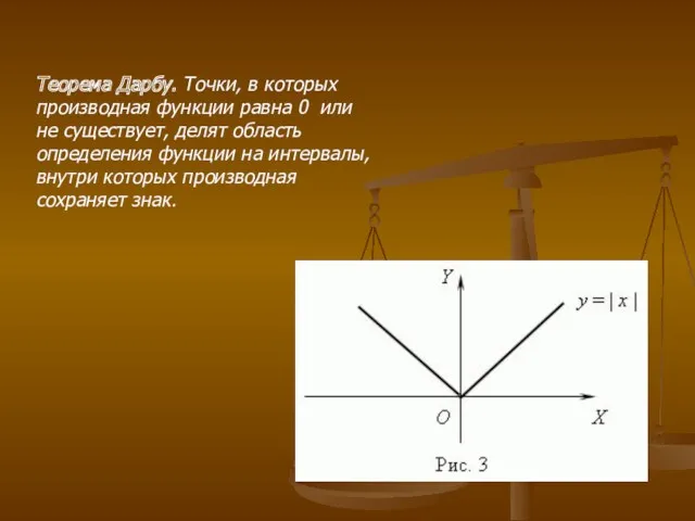 Теорема Дарбу. Точки, в которых производная функции равна 0 или