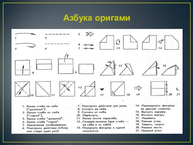 Азбука оригами