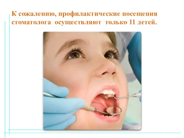 К сожалению, профилактические посещения стоматолога осуществляют только 11 детей.