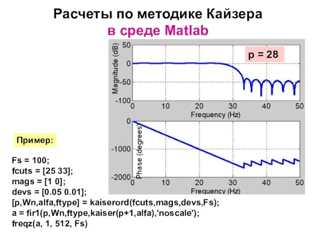 Fs = 100; fcuts = [25 33]; mags = [1 0]; devs =