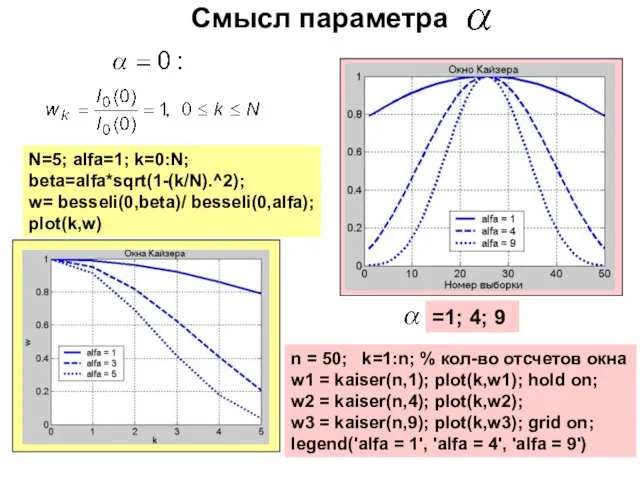 Смысл параметра n = 50; k=1:n; % кол-во отсчетов окна w1 = kaiser(n,1);