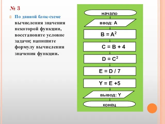 № 3 По данной блок-схеме вычисления значения некоторой функции, восстановите