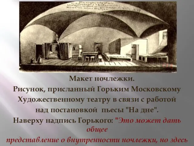 Макет ночлежки. Рисунок, присланный Горьким Московскому Художественному театру в связи