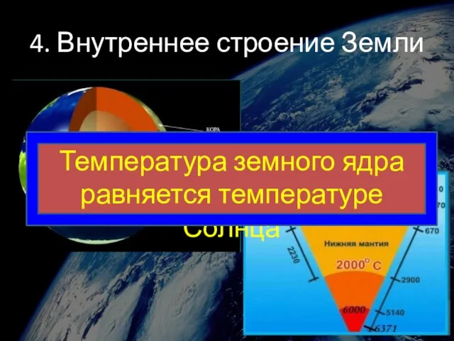 4. Внутреннее строение Земли Температура земного ядра равняется температуре Солнца